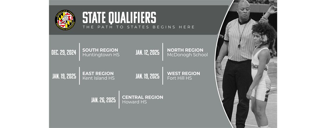 State Qualifier Dates